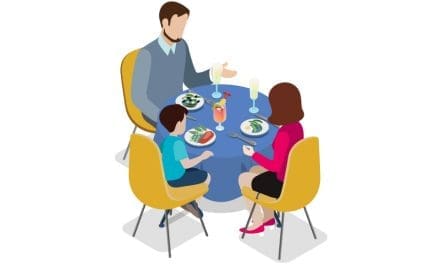 FAMILY MEALS  Increase Productivity in the Workplace