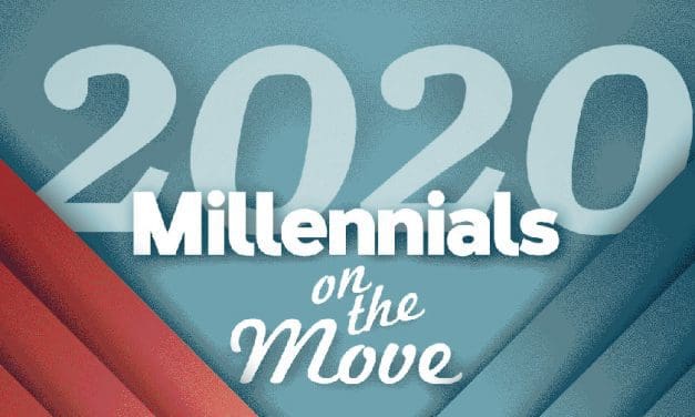 Lynchburg Business Millennials on the Move 2020